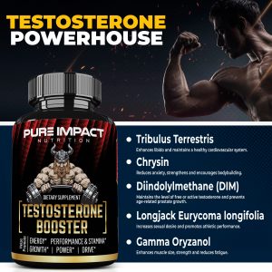 Read more about the article Do testosterone boosters work?